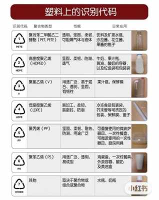 7号塑料（7号塑料可以装多少温度的水）