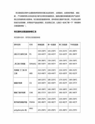 7号塑料（7号塑料可以装多少温度的水）