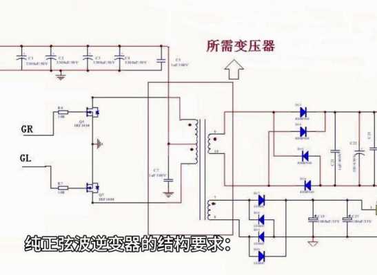 逆变器工作原理（逆变器工作原理图讲解视频）