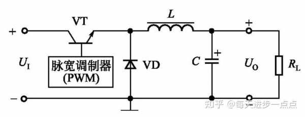 伏秒平衡原理（伏秒平衡原理推导buck变换器）