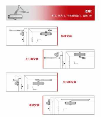 防火门电磁释放器（防火门电磁释放器和门磁开关区别）