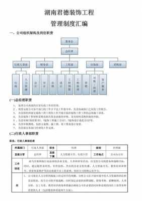 整装装修公司（整装装修公司组织框架的理由有哪些）