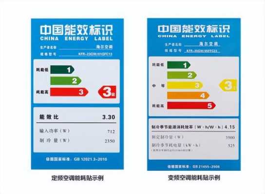 空调能耗比（空调能效比527和473哪个好）