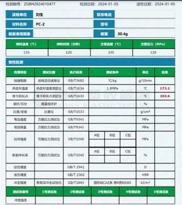 pc材质是什么材料（pc材质是什么材料耐高温吗）