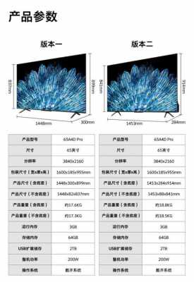 65寸电视大小（65寸电视大小都是一样的吗）