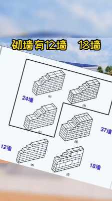 承重墙多厚（自建房承重墙多厚）