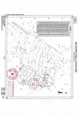 红线宽（红线宽度是指近期规划的道路用地总宽度）