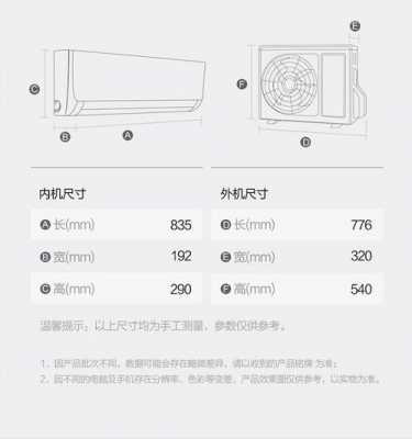 空调内机尺寸（格力1匹空调室内机尺寸）