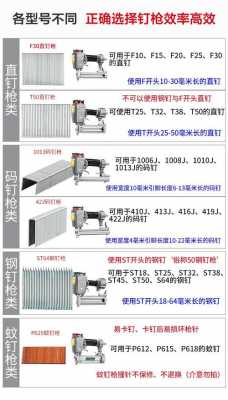 钢排钉（钢排钉直径多少）