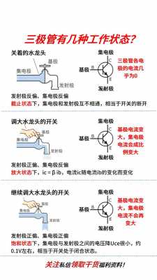 pnp导通条件（pnp导通条件和工作状态）