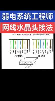 六类网线水晶头接法（六类网线水晶头接法和五类一样吗）