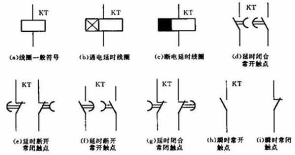 继电器（继电器符号）