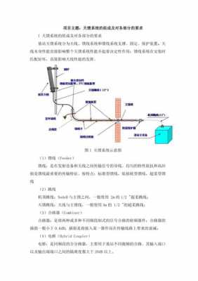 天馈（天馈系统）