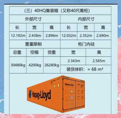 高柜（高柜40HQ能装多少立方）