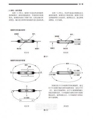 干簧管工作原理（干簧管工作原理是电磁感应吗）