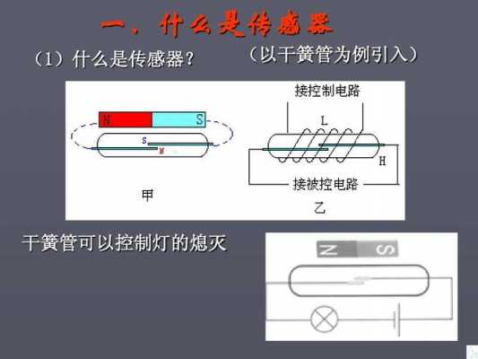 干簧管工作原理（干簧管工作原理是电磁感应吗）