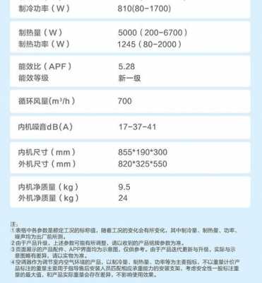 空调保修期（空调保修期一般多少年）