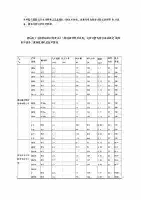 扎努西（扎努西hkd12fsl压缩机参数）