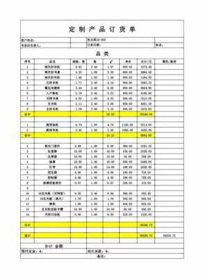 全屋定制价格（全屋定制价格明细表）