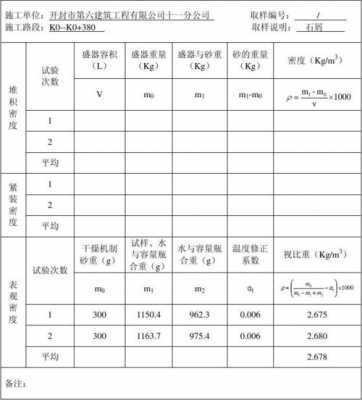 砂子密度（砂子密度多少）