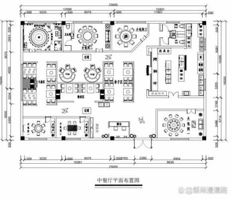 中餐厅设计（中餐厅设计布局思路）