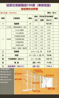 地坪漆包工包料多少钱一平方（聚氨酯地坪漆多少钱一平方）