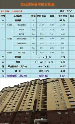 地坪漆包工包料多少钱一平方（聚氨酯地坪漆多少钱一平方）