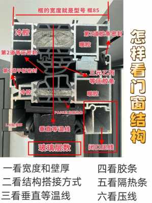 铝塑窗（铝塑窗户拆卸图解视频）