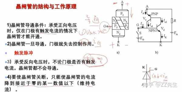 晶闸管工作原理（晶闸管工作原理和作用）